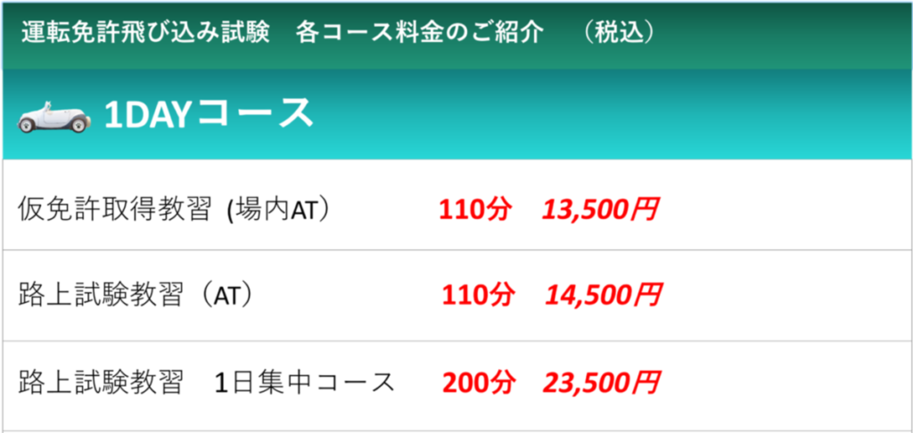 免許再取得教習 飛び込み試験 運転免許飛び込み試験 外国免許切り替え 失効再取得 ﾌｧｰｽﾄﾗｲﾌ大阪校